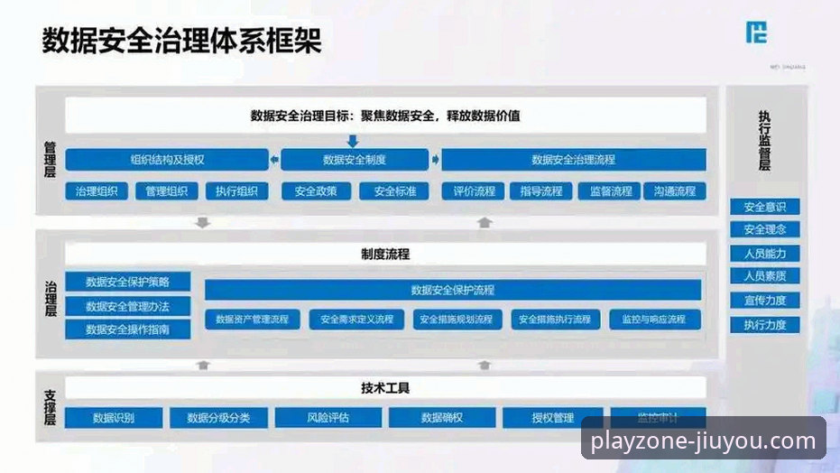 九游模拟器深度剖析：技术架构、安全性能与平台生态全面解析