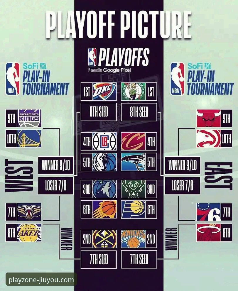 NBA赛事深度解析与九游平台观赛体验完整指南