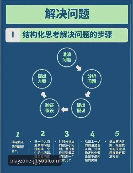 九游手游平台常见问题 解析九游手游平台常见问题的3个核心维度与5大解决方案